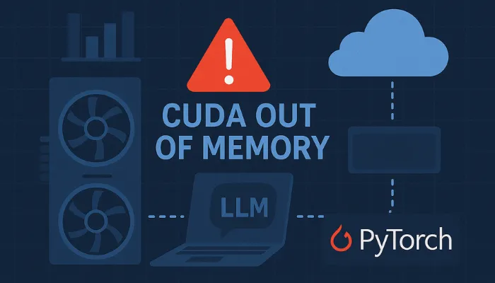 How to Fix CUDA Out of Memory Errors When Fine-Tuning LLMs on PyTorch